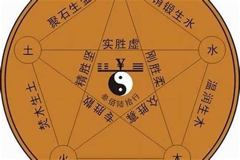 属木的人缺什么|五行属木的人命里缺什么？